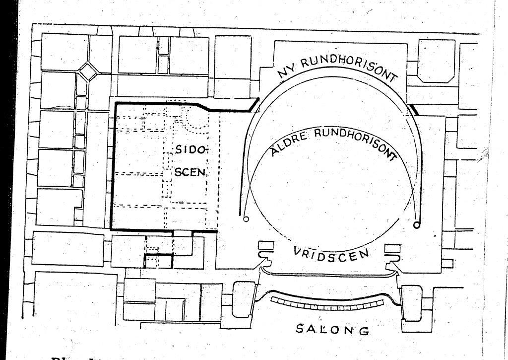 Dostojevskij skiss Skiss över scenen